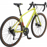 Велосипед Stark Gravel 700.3 D (2024)